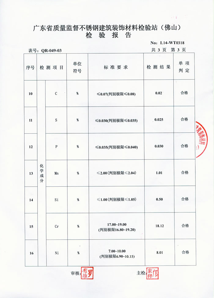 荣耀体育在线_荣耀（中国）
荣耀体育在线_荣耀（中国）检测报告