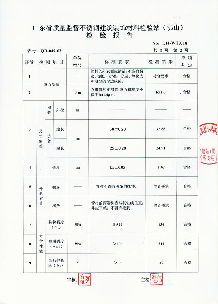 荣耀体育在线_荣耀（中国）
荣耀体育在线_荣耀（中国）检测报告