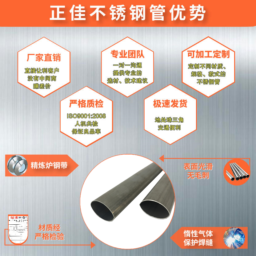 201荣耀体育在线_荣耀（中国）椭圆管