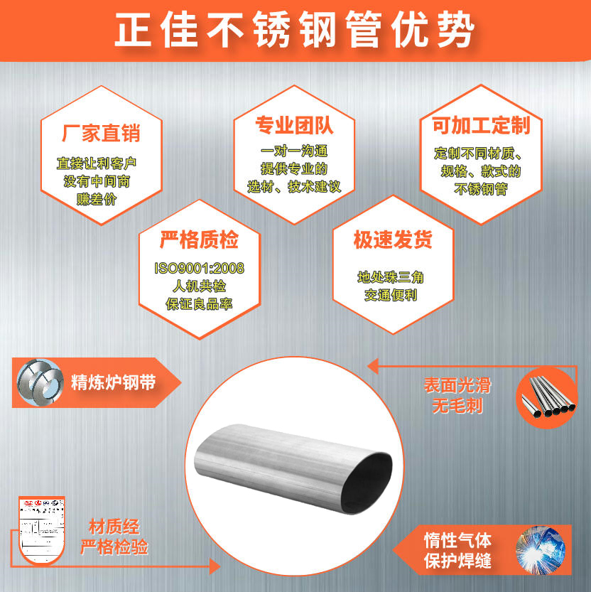 304荣耀体育在线_荣耀(中国)椭圆管