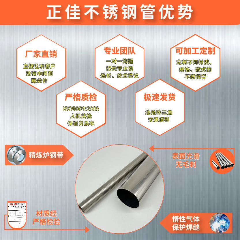 304荣耀体育在线_荣耀（中国）管批发
