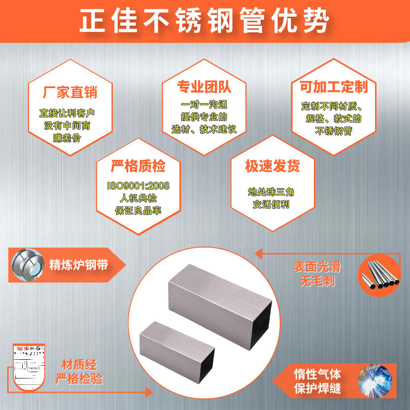 拉丝荣耀体育在线_荣耀（中国）方管