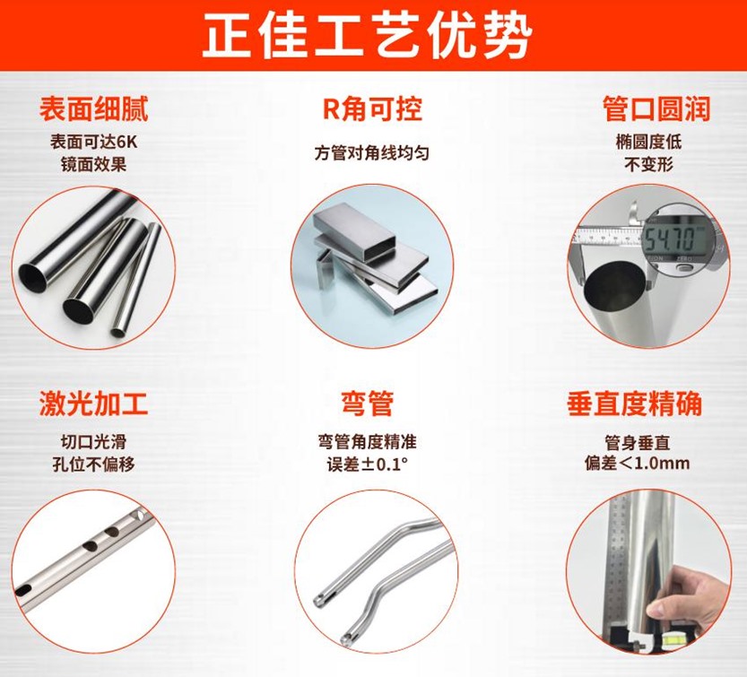 家具用荣耀体育在线_荣耀(中国)方管