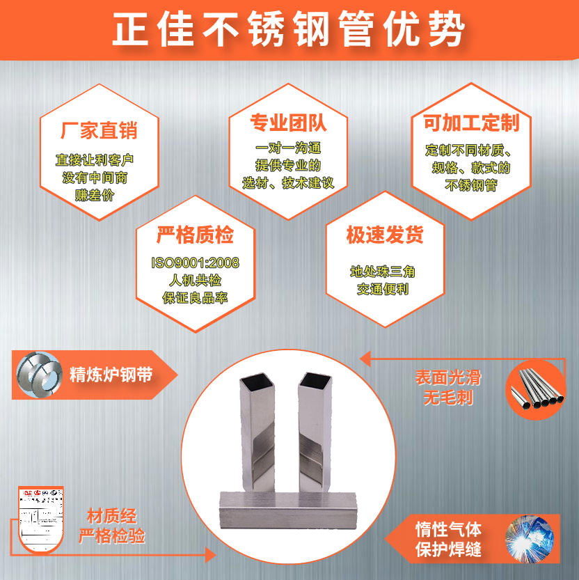 316荣耀体育在线_荣耀(中国)方管