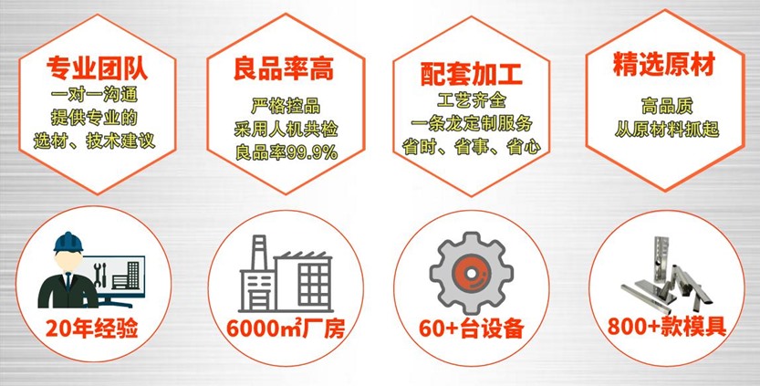 荣耀体育在线_荣耀（中国）卫浴用管