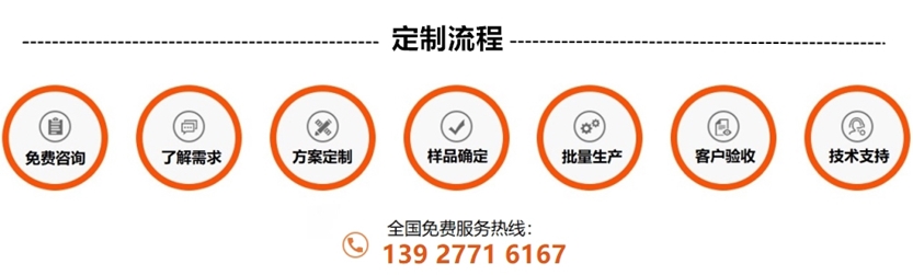 洁具卫浴荣耀体育在线_荣耀（中国）管