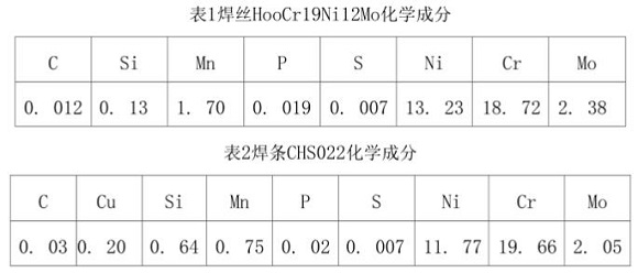 316l荣耀体育在线_荣耀（中国）管焊接规范