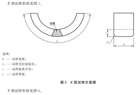 荣耀体育在线_荣耀（中国）制品管弯曲试验标准