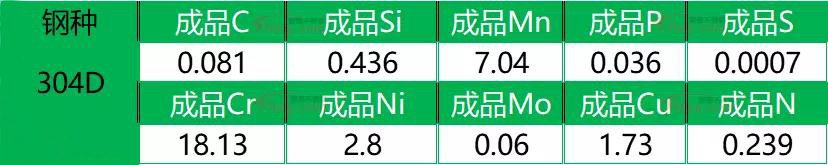 荣耀体育在线_荣耀（中国）花纹管