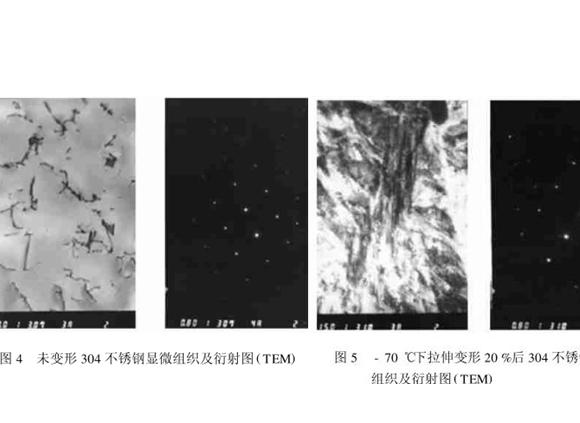 304荣耀体育在线_荣耀（中国）管在冷加工过程中的微观变化