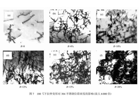304荣耀体育在线_荣耀（中国）管在冷加工过程中的微观变化