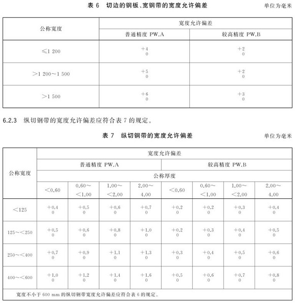 荣耀体育在线_荣耀（中国）制品管尺寸标准