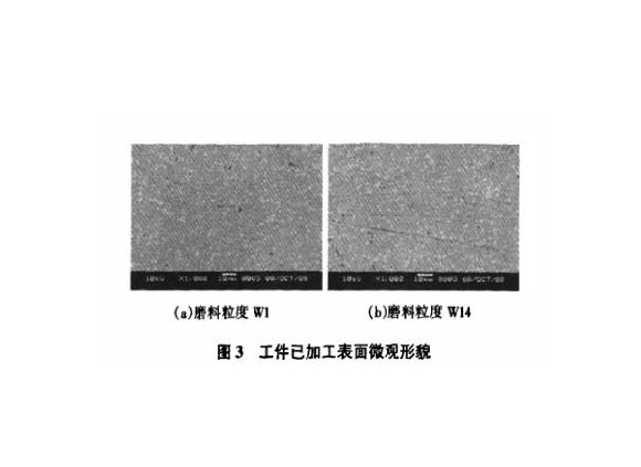 研磨工艺对荣耀体育在线_荣耀（中国）制品管表面残余应力的影响