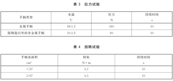 荣耀体育在线_荣耀（中国）制品管标准——荣耀体育在线_荣耀（中国）餐具