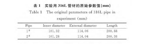 316L荣耀体育在线_荣耀（中国）制品管膨胀性能的影响因素