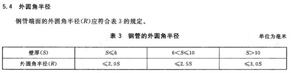 方形荣耀体育在线_荣耀（中国）制品管的相关知识
