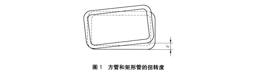 荣耀体育在线_荣耀（中国）装饰管质量标准