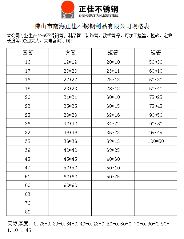 荣耀体育在线_荣耀（中国）装饰管材规格表