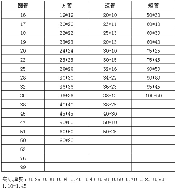 光面304荣耀体育在线_荣耀（中国）装饰管