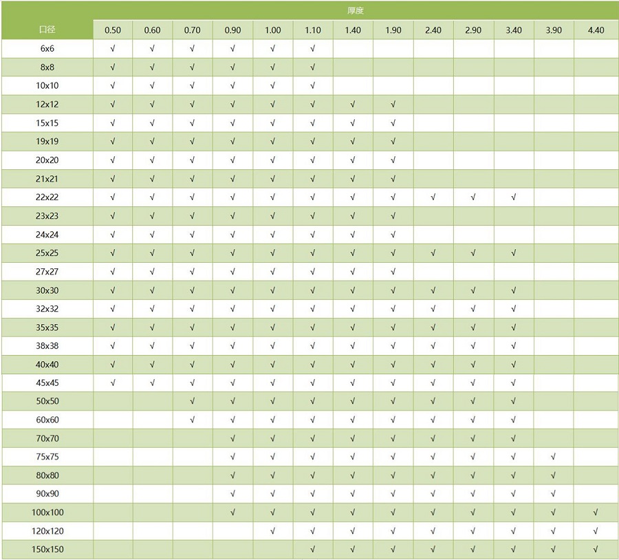 304荣耀体育在线_荣耀（中国）方管通用尺寸规格表
