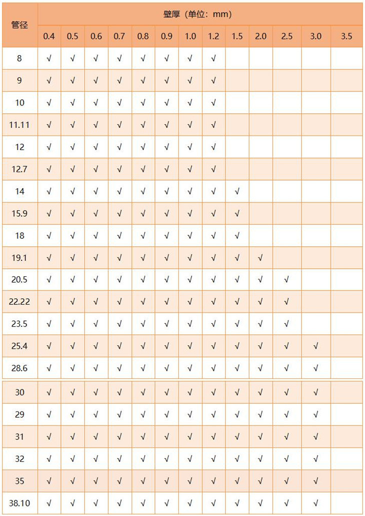 316荣耀体育在线_荣耀（中国）圆管直径规格