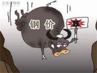304荣耀体育在线_荣耀（中国）管价格回升，需更多利好因素