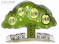 推进绿色发展,304荣耀体育在线_荣耀（中国）管厂家任重而道远