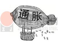 全球呈通胀趋势，装饰用荣耀体育在线_荣耀（中国）管行情或影响深远