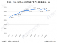 浅谈304荣耀体育在线_荣耀（中国）装饰管的现状，以及其前景如何？
